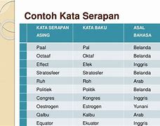 Arti Kata Depo Dalam Bahasa Indonesia